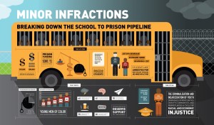 MinorInfractions_5310ca4cab5cf_w1500